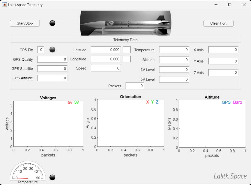 GUI MATLAB